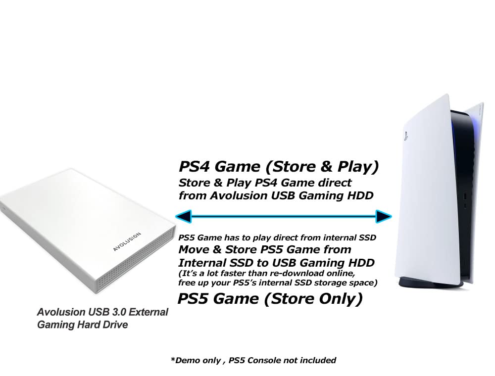 2TB USB 3.0 Portable External Gaming Hard Drive White A3197