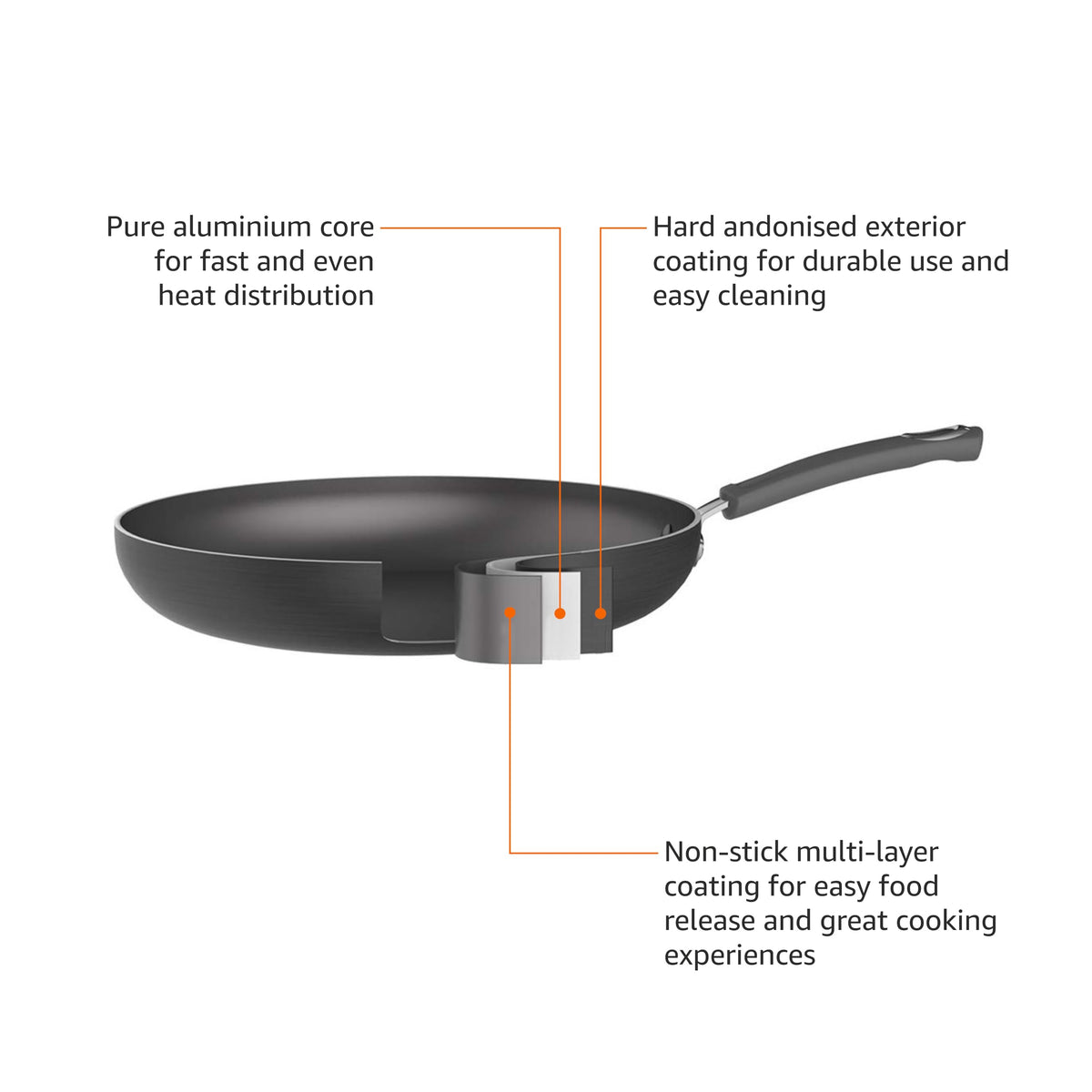 Non-Stick Hard Anodized Aluminum Cookware Set, 12-Piece A4347