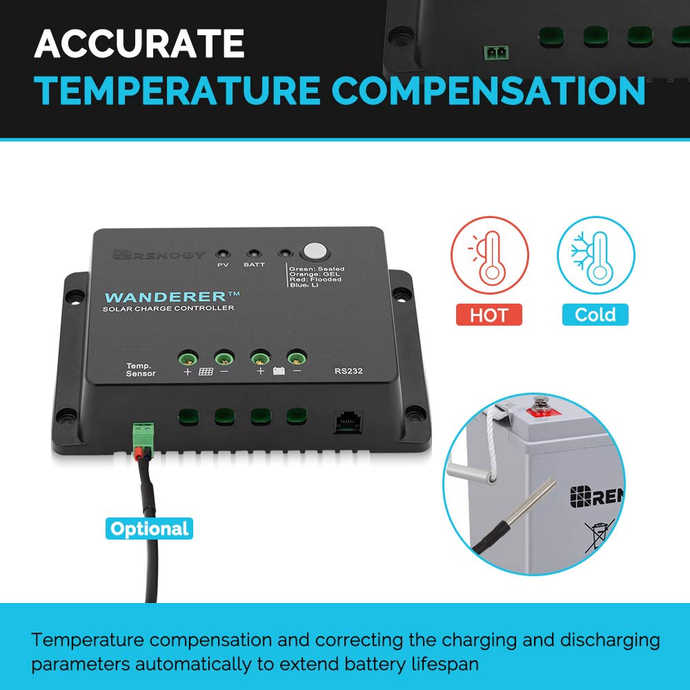 30A PWM Solar Charge Controller 12V Z837
