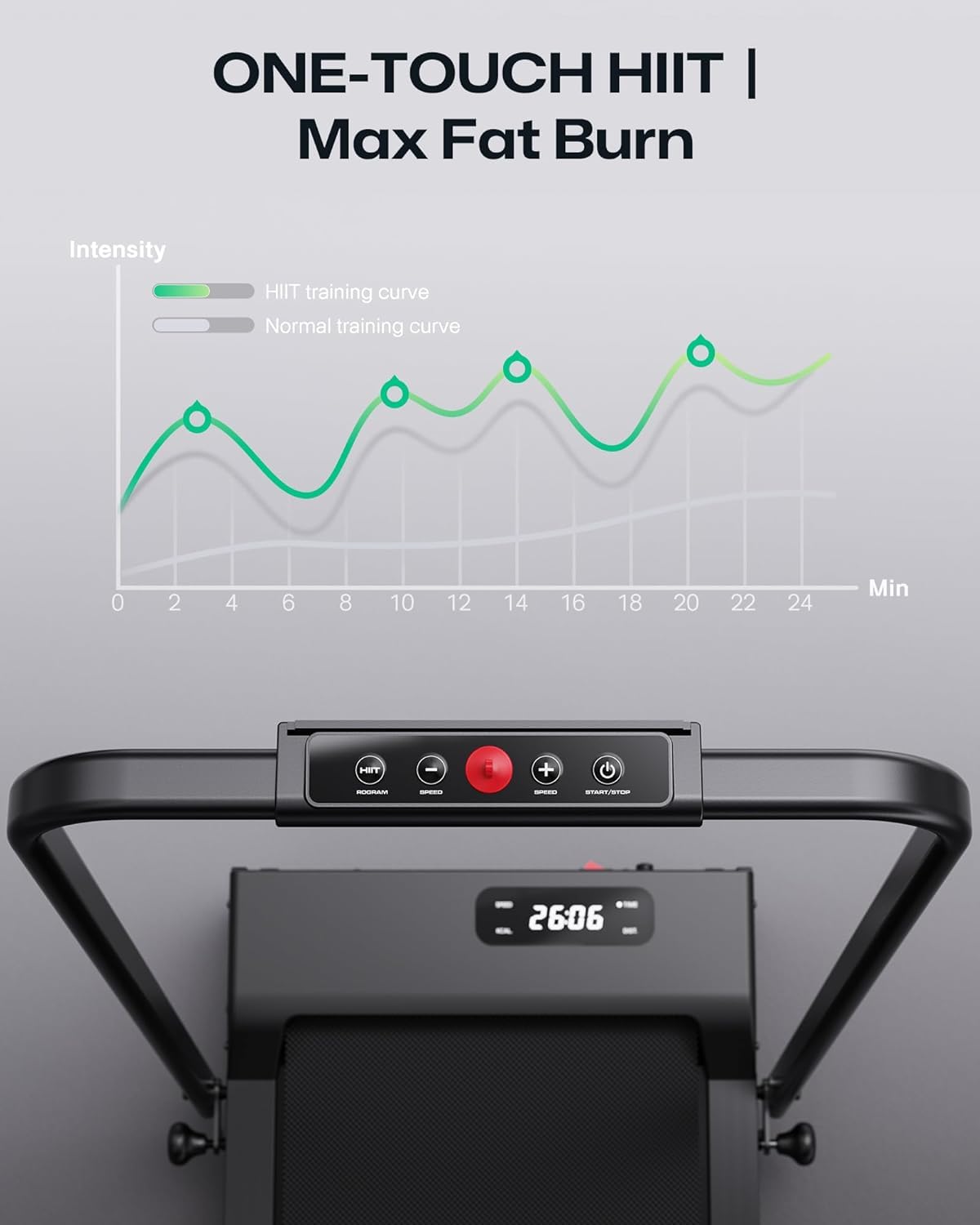 2.5HP Portable Walking Treadmill with Incline K210
