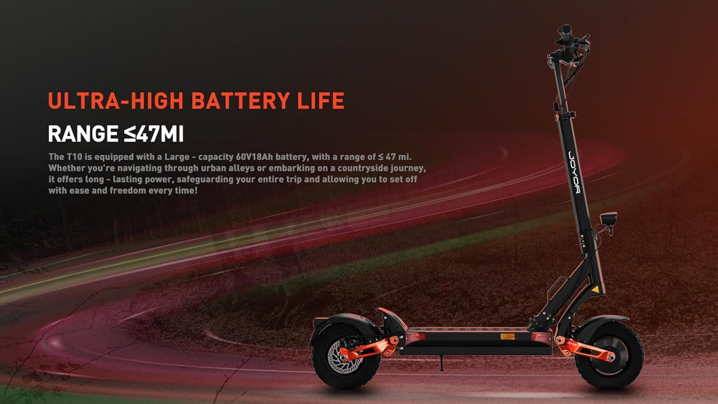 3000W Dual Motor 10" Tires Folding Electric Scooter J37674