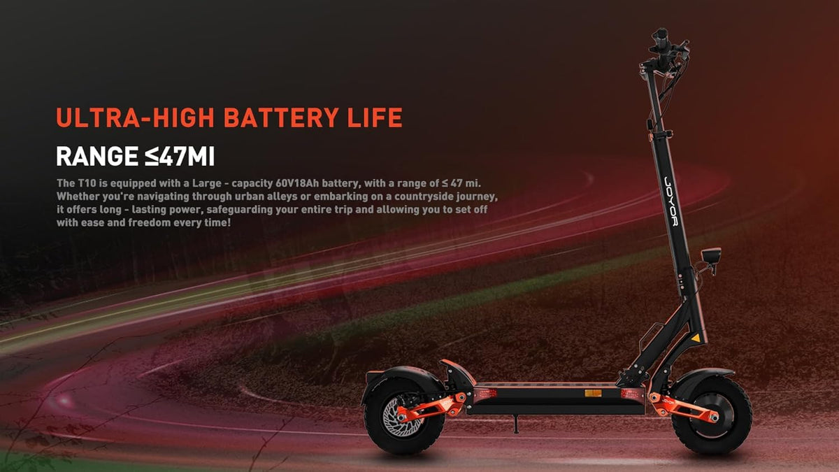 3000W Dual Motor 10" Tires Folding Electric Scooter J37674