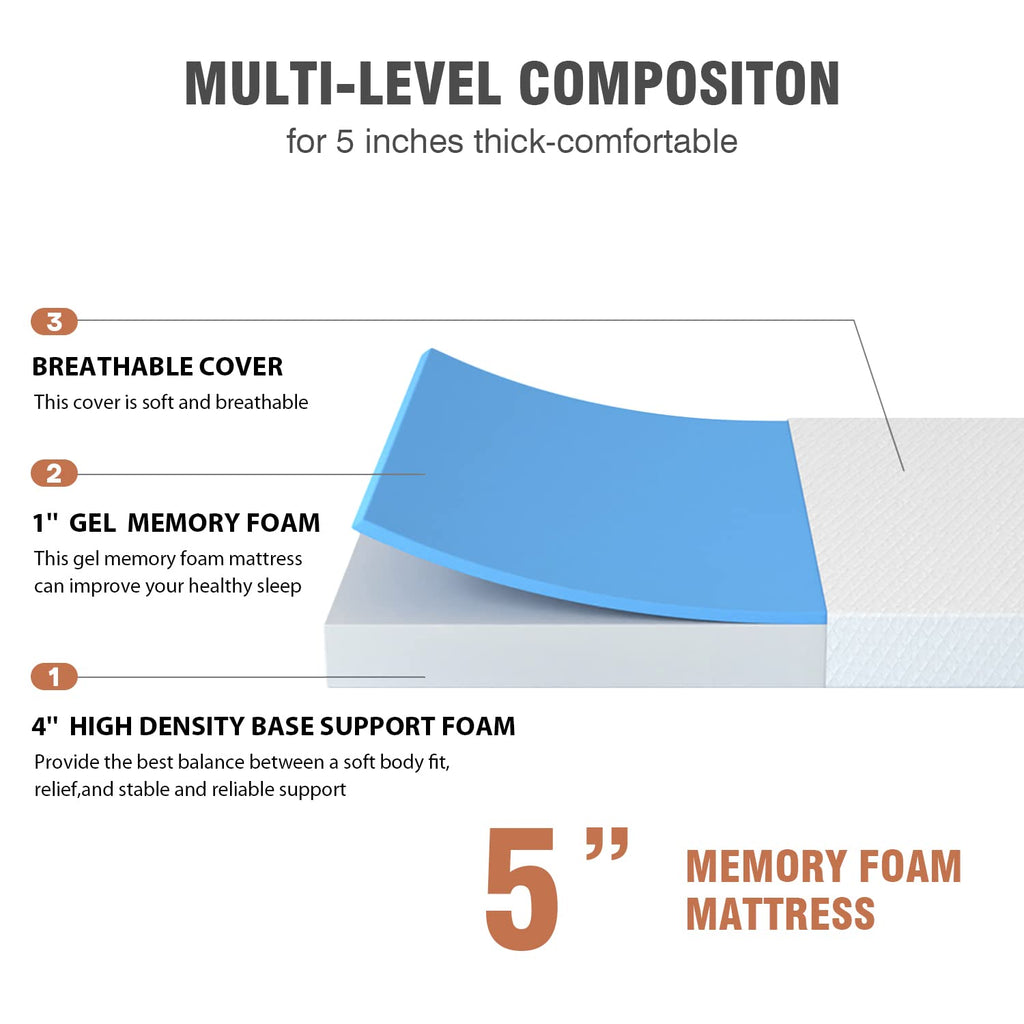5 Inch Twin Gel Memory Foam Mattress Y12234
