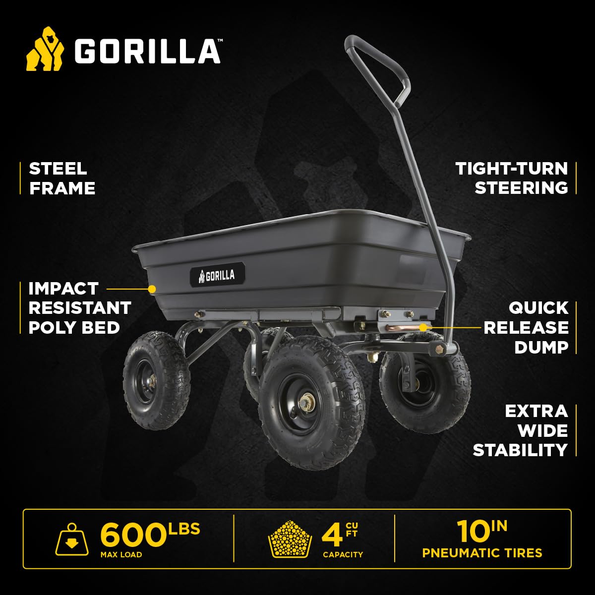 Poly Dump Cart 600 lb. Capacity 4 Cu ft I82445