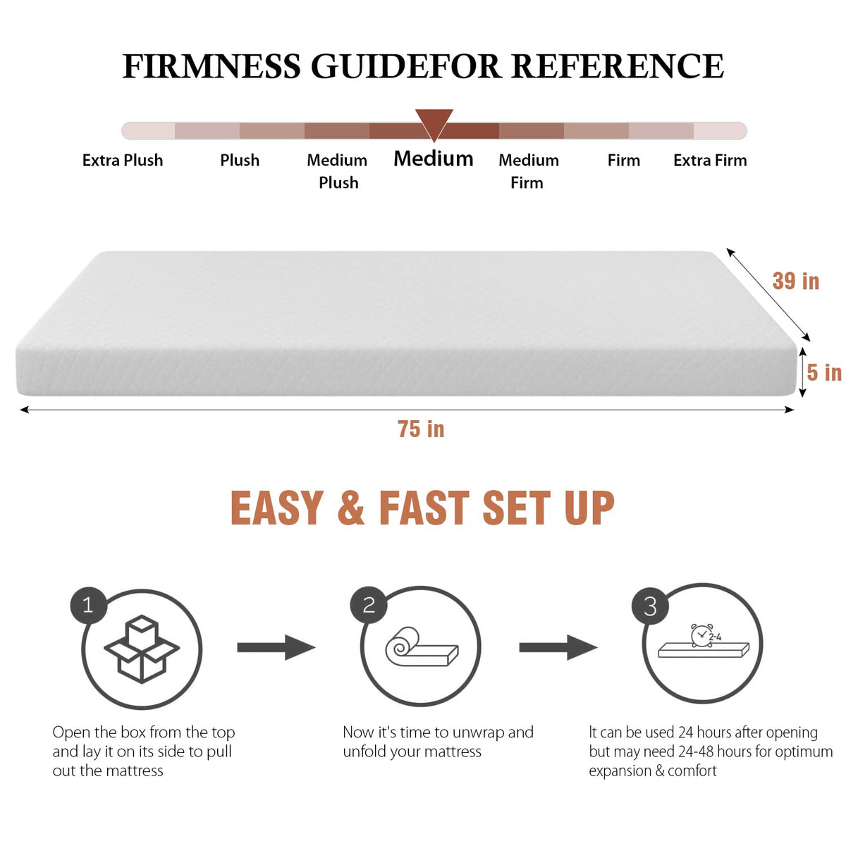 5 Inch Twin Gel Memory Foam Mattress Y12234