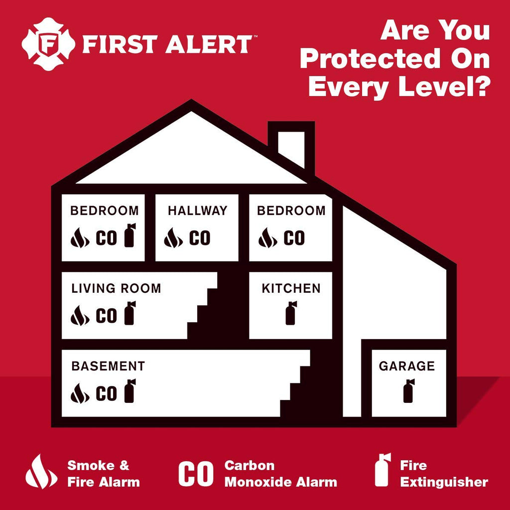 Battery Carbon Monoxide Alarm K4736