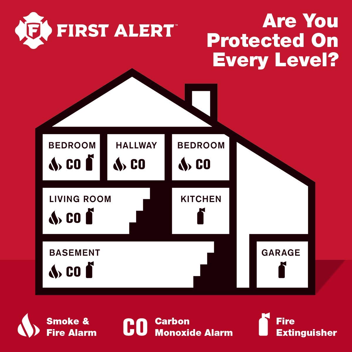 Battery Carbon Monoxide Alarm K4736