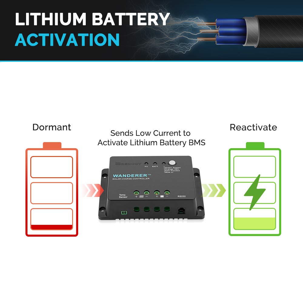 30A PWM Solar Charge Controller 12V Z837