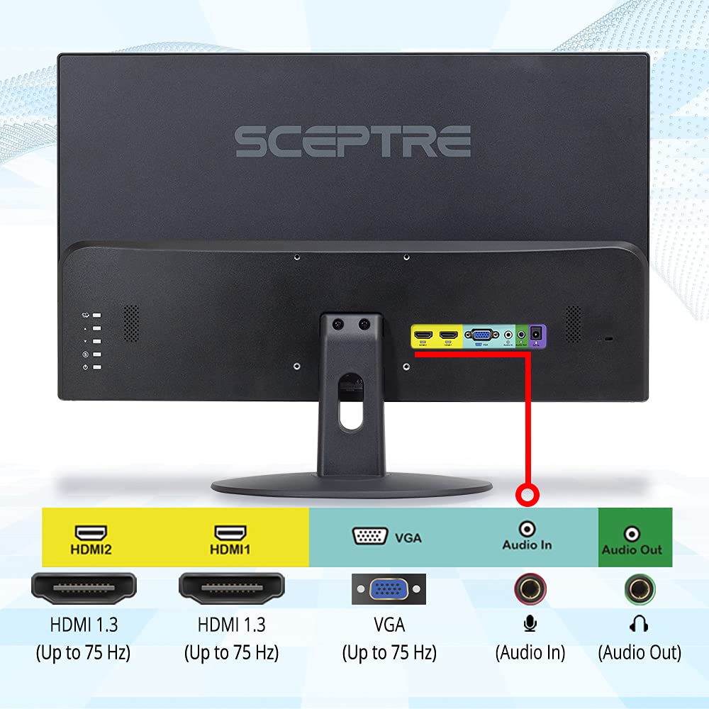 22 Inch FHD LED Monitor 75Hz 2X HDMI VGA P6161