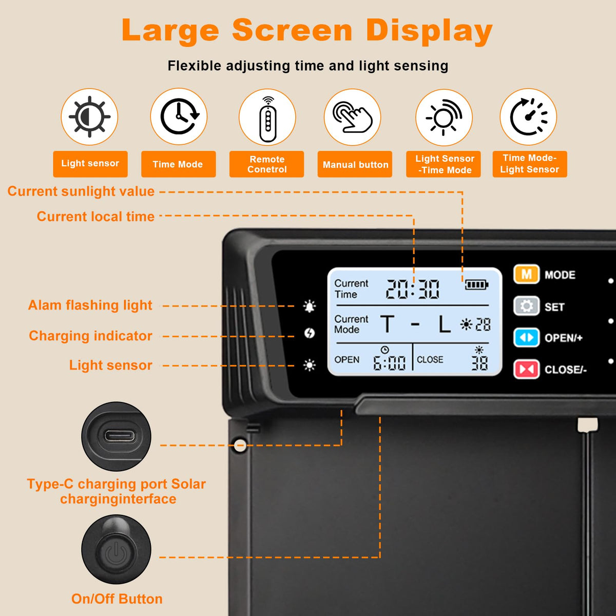 Automatic Chicken Coop Door Solar Powered with Timer & Light Sensor S5773