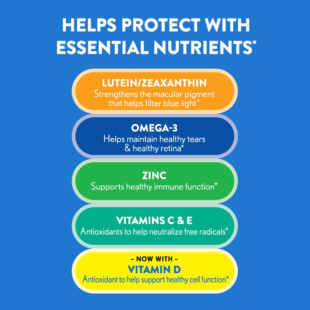 Eye Vitamin & Mineral Supplement with Omega-3, Zinc, Lutein & Zeaxanthin, 50 Softgels W67411