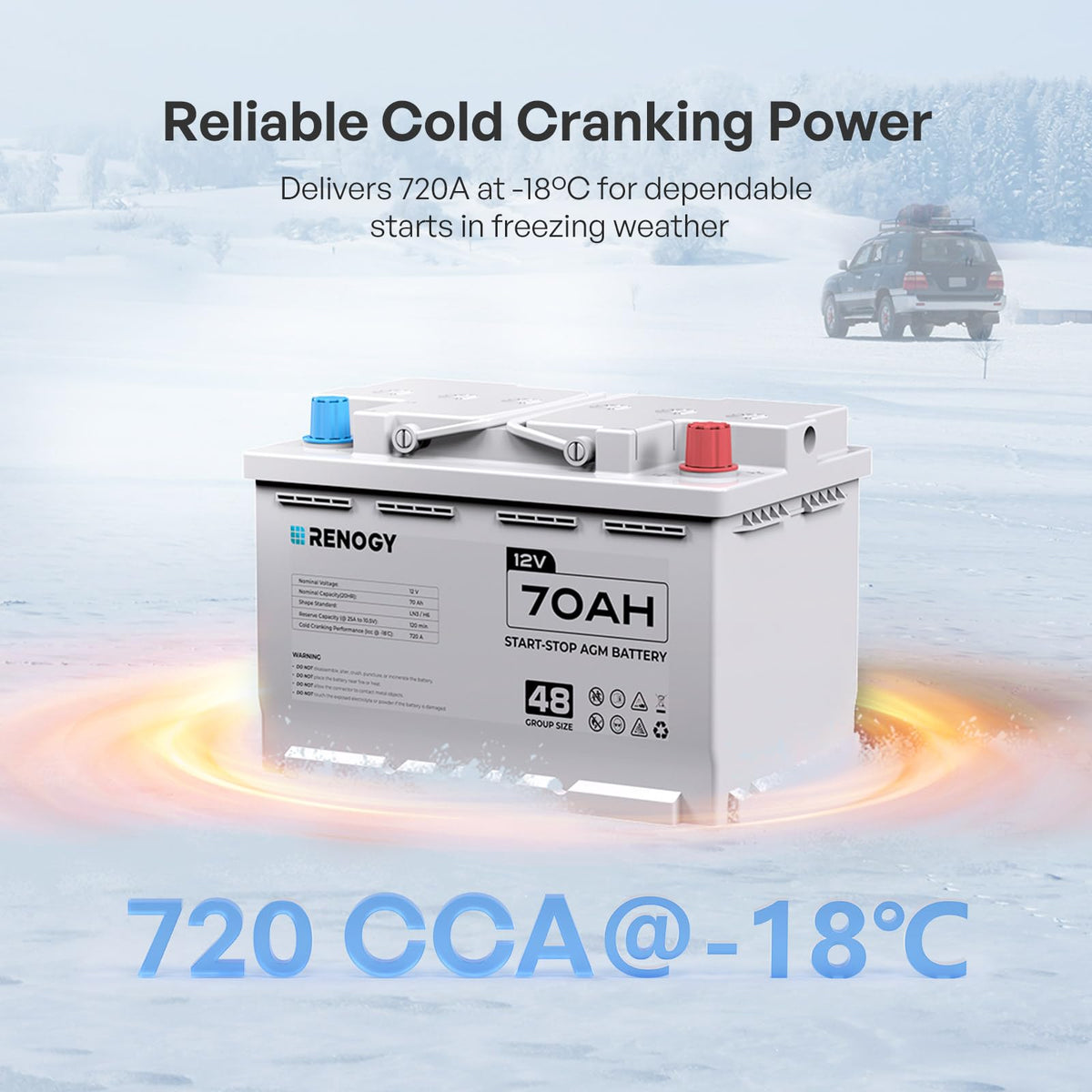 12V 70Ah AGM Car Battery H6 Group 48 with 720 CCA L8277