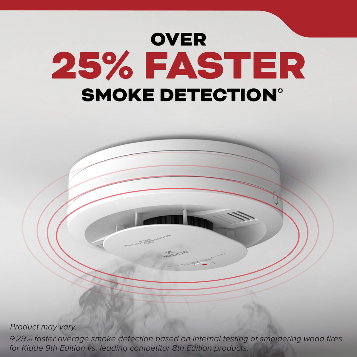 Smoke Detector, AA Battery-Powered, 3 Pack M5826