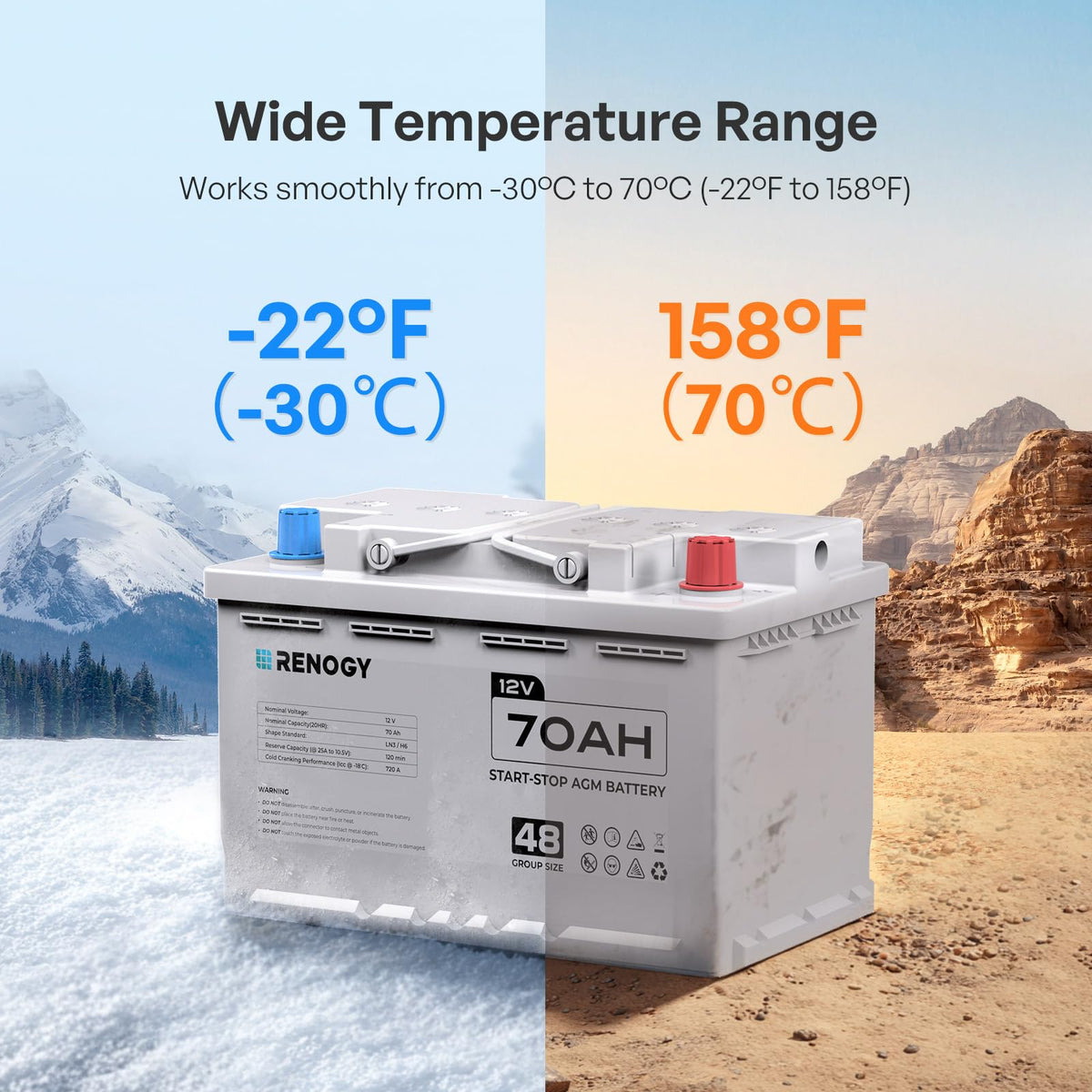 12V 70Ah AGM Car Battery H6 Group 48 with 720 CCA L8277