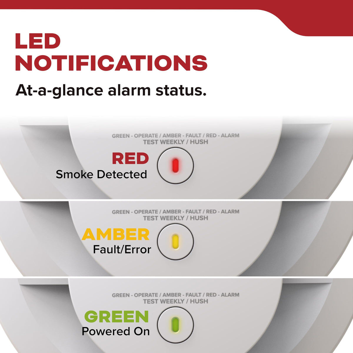 Smoke Detector, AA Battery-Powered, 3 Pack M5826