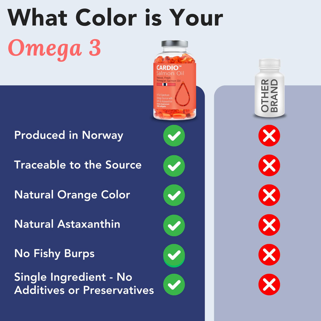 Omega 3 Fish Oil 1000mg 90 Capsules X81920
