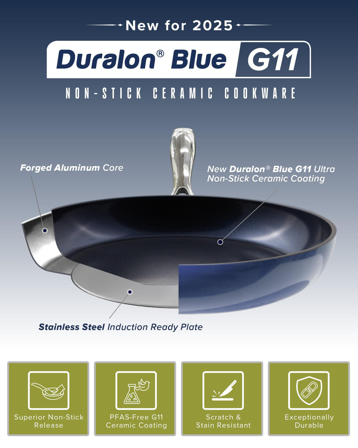 Non Stick Pots and Pans Set W4466