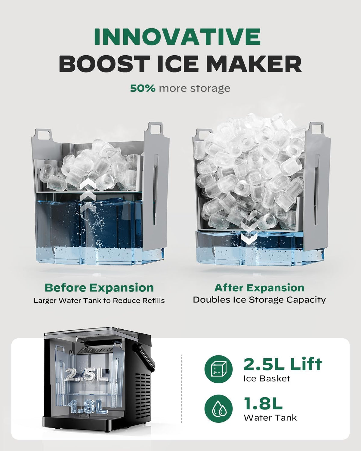Countertop Ice Maker with 2.5L Ice Basket & 1.8L Water Tank, 26Lbs/24H K3515
