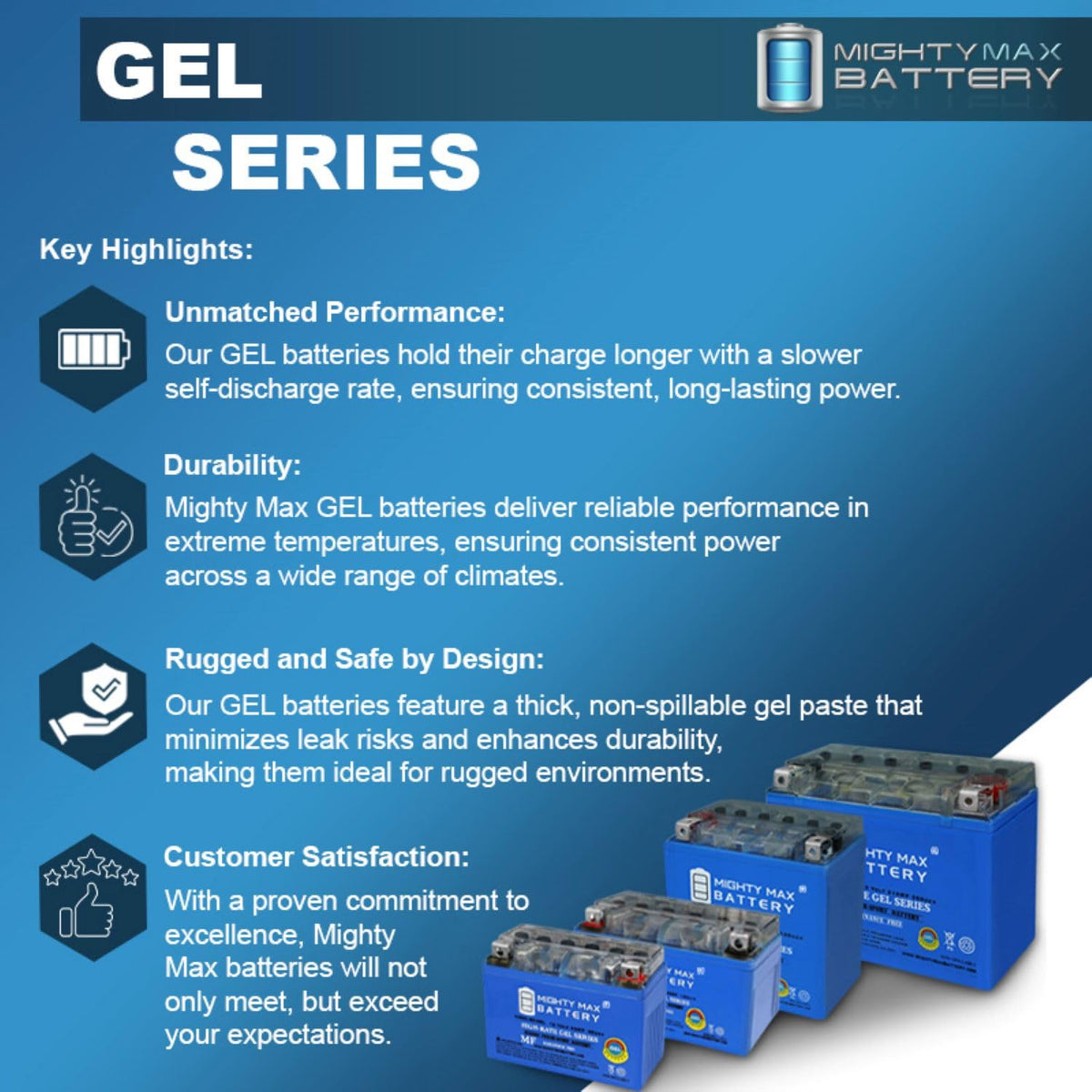 12V 11.2Ah Gel Battery U19705