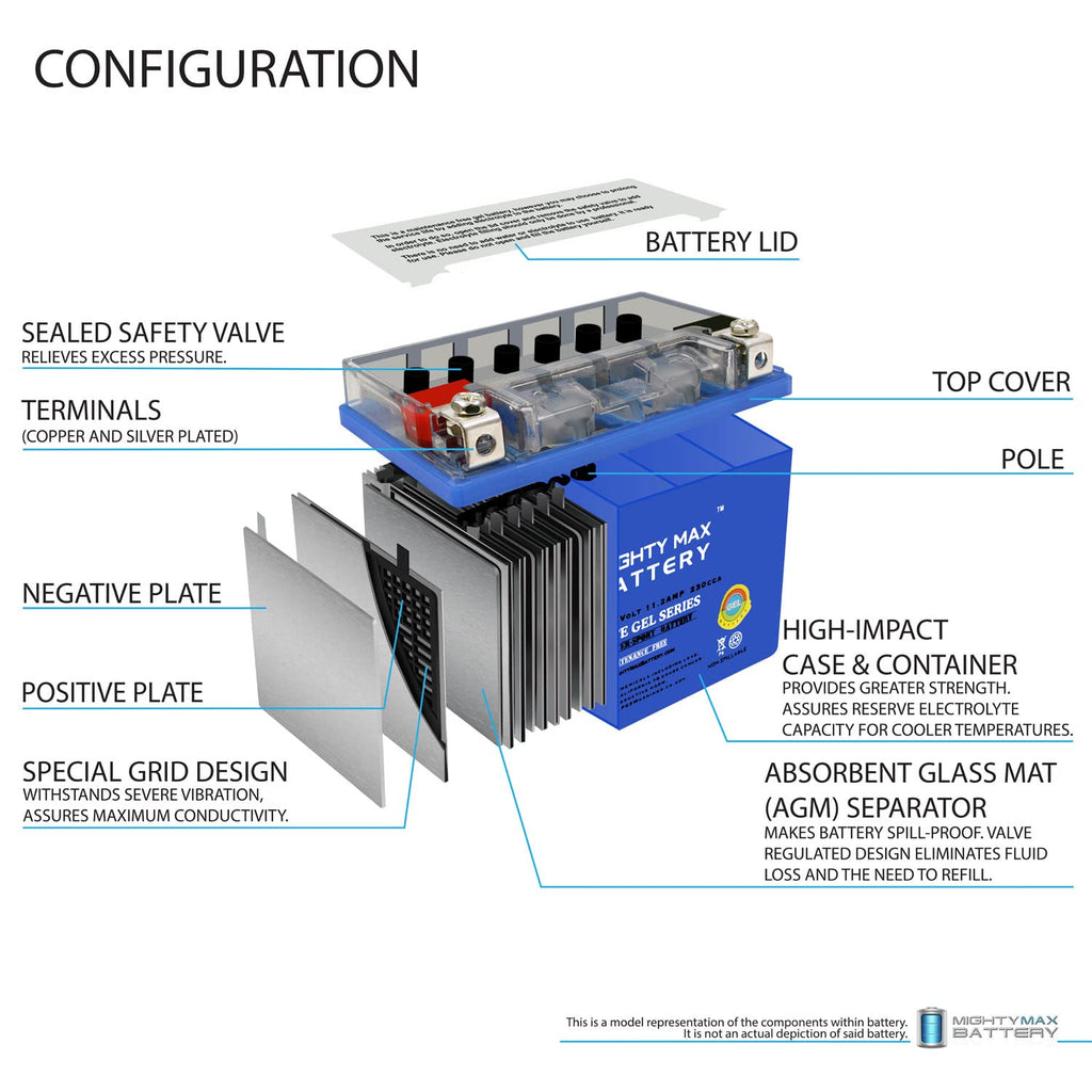 12V 11.2Ah Gel Battery U19705