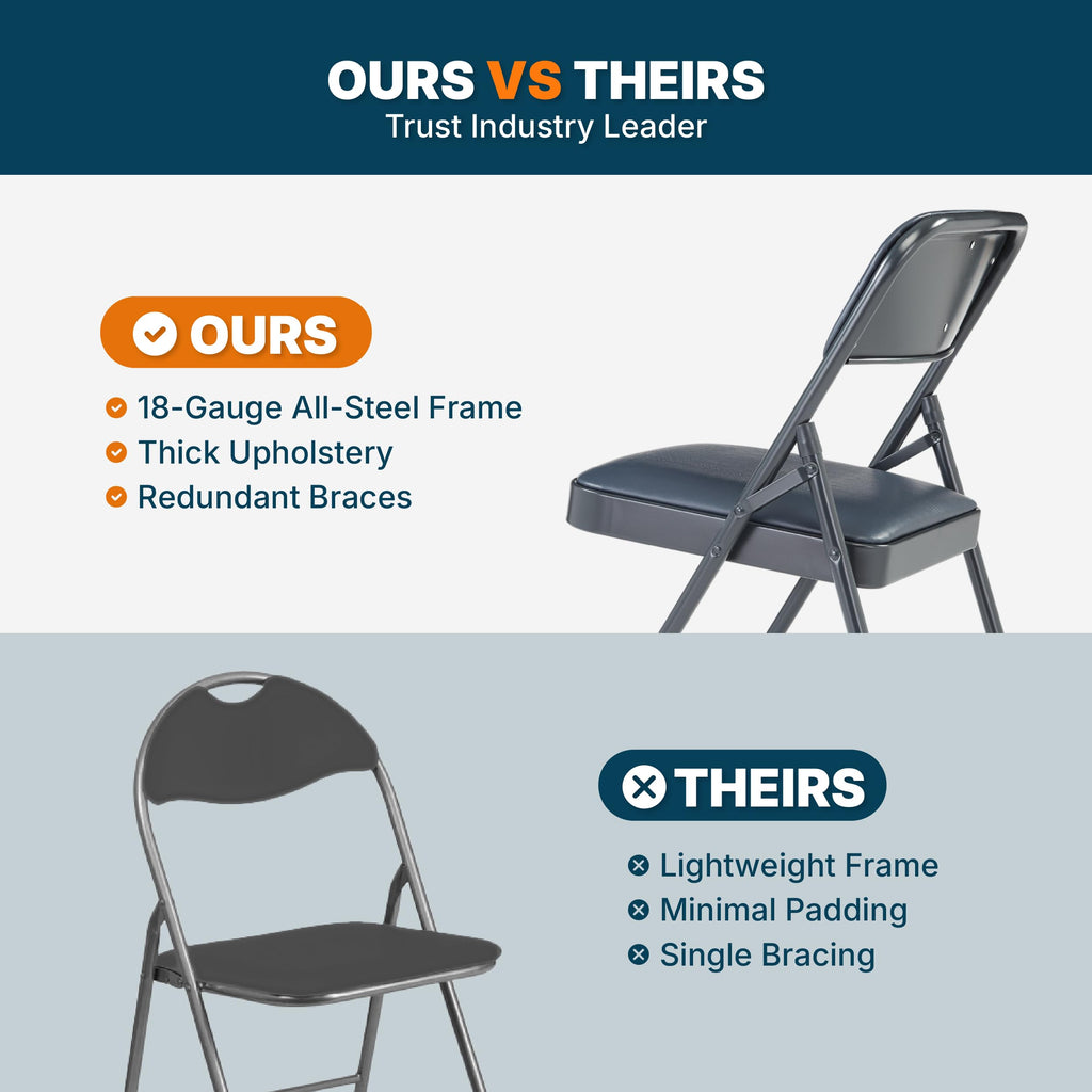Blue Vinyl Cushioned Folding Chairs with Steel Frame, 4-Pack F77621