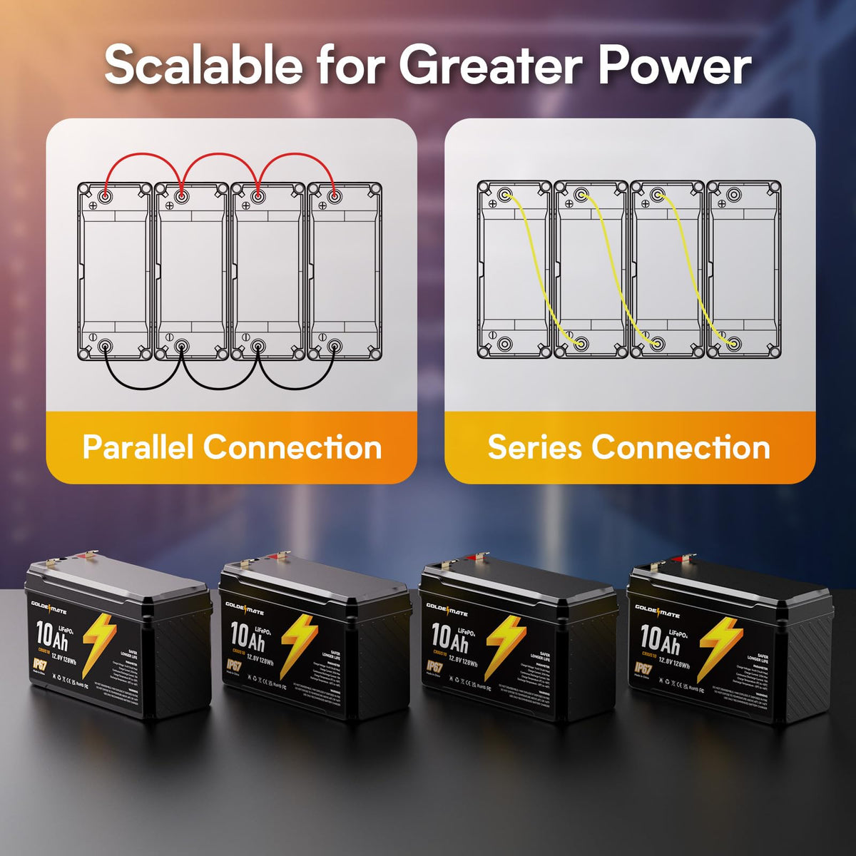 12V 10Ah Lithium LiFePO4 Battery 2 Packs H192725