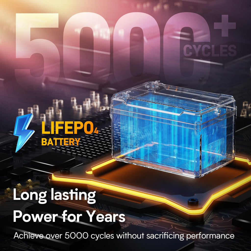 12V 10Ah Lithium LiFePO4 Battery 2 Packs H192725