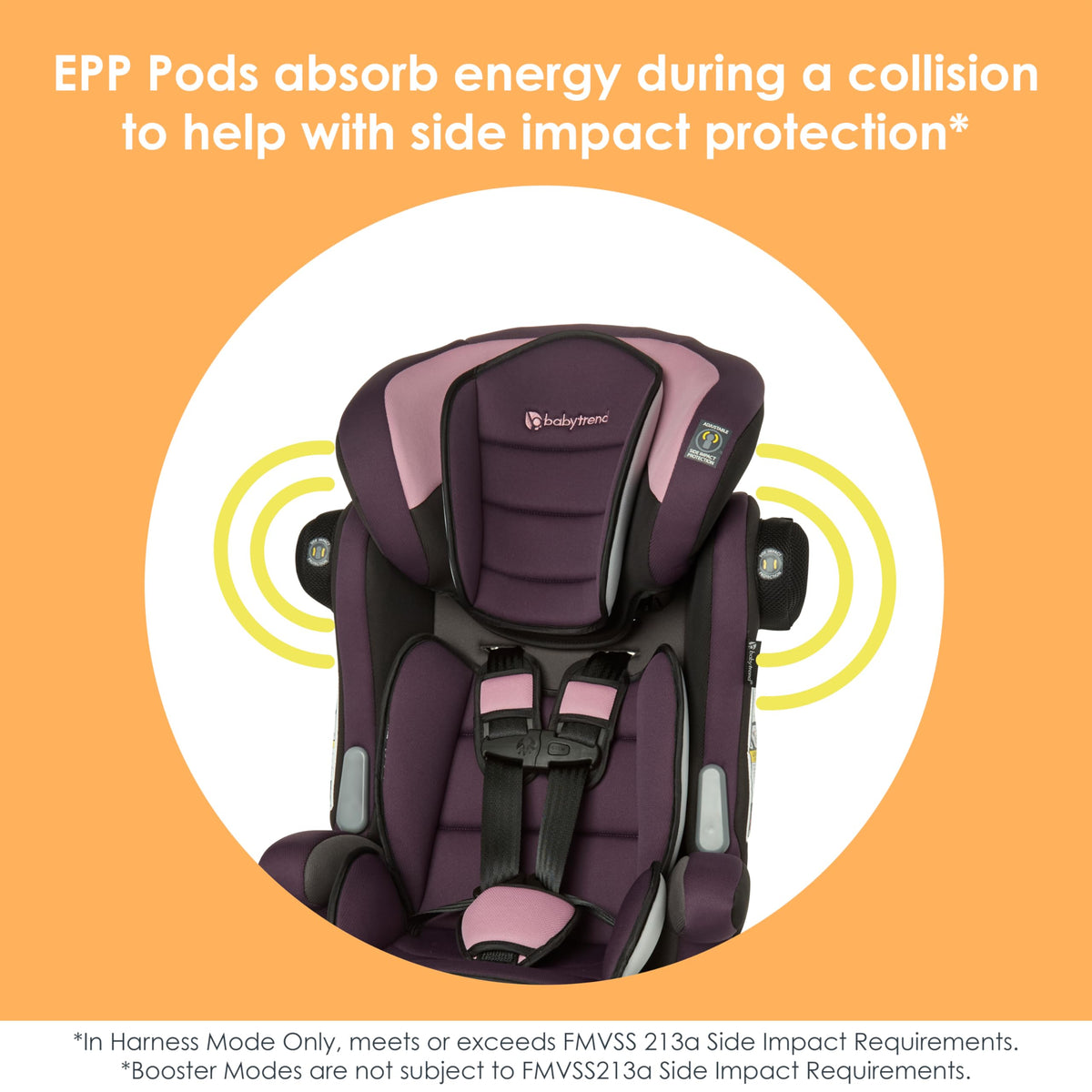 3-in-1 Booster Seat with Adjustable Headrest S8507