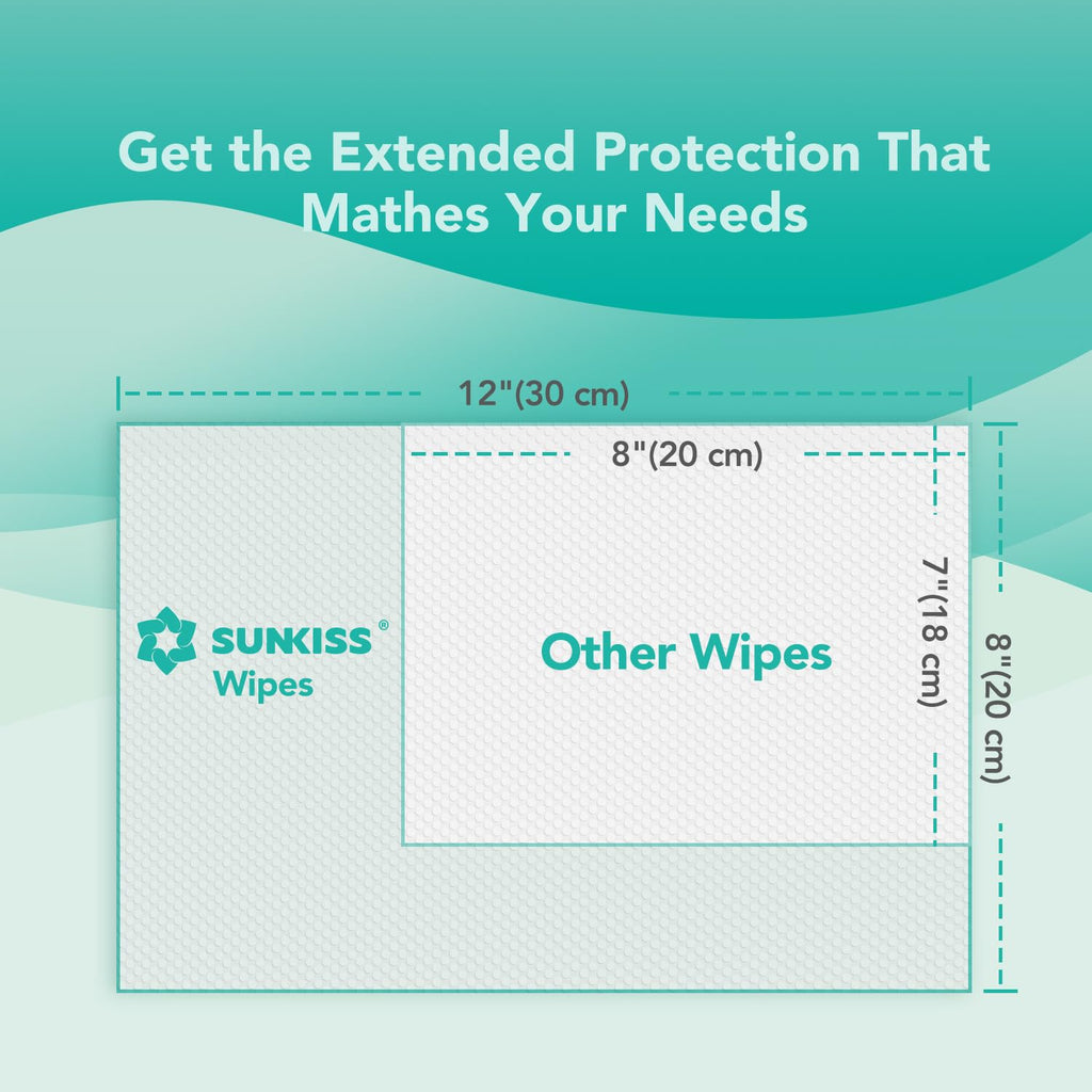 Adult Diapers Large 15 Count & Wet Wipes 200 Count W9508