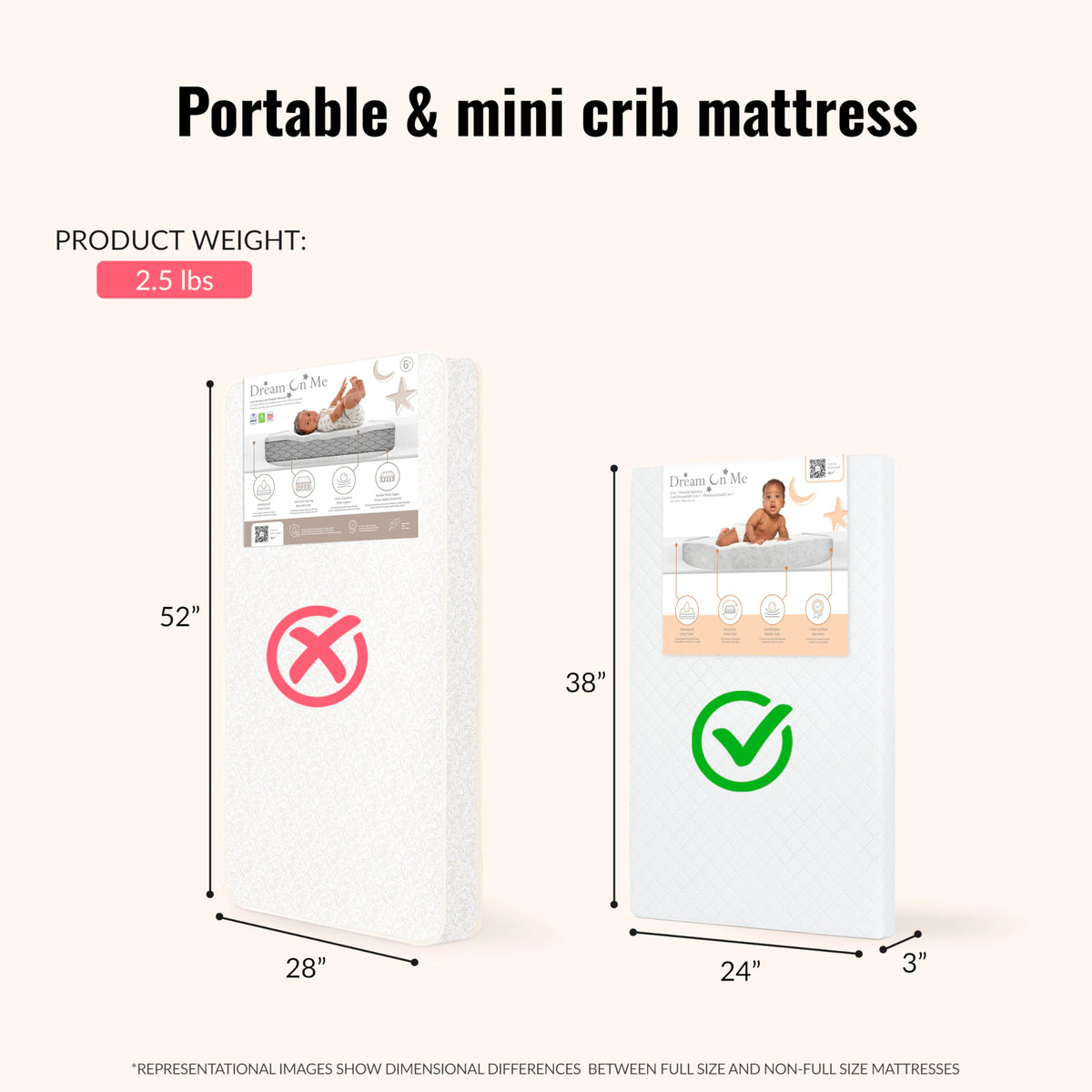 2-in-1 Mini Crib Mattress, Dual-Sided Waterproof S2408