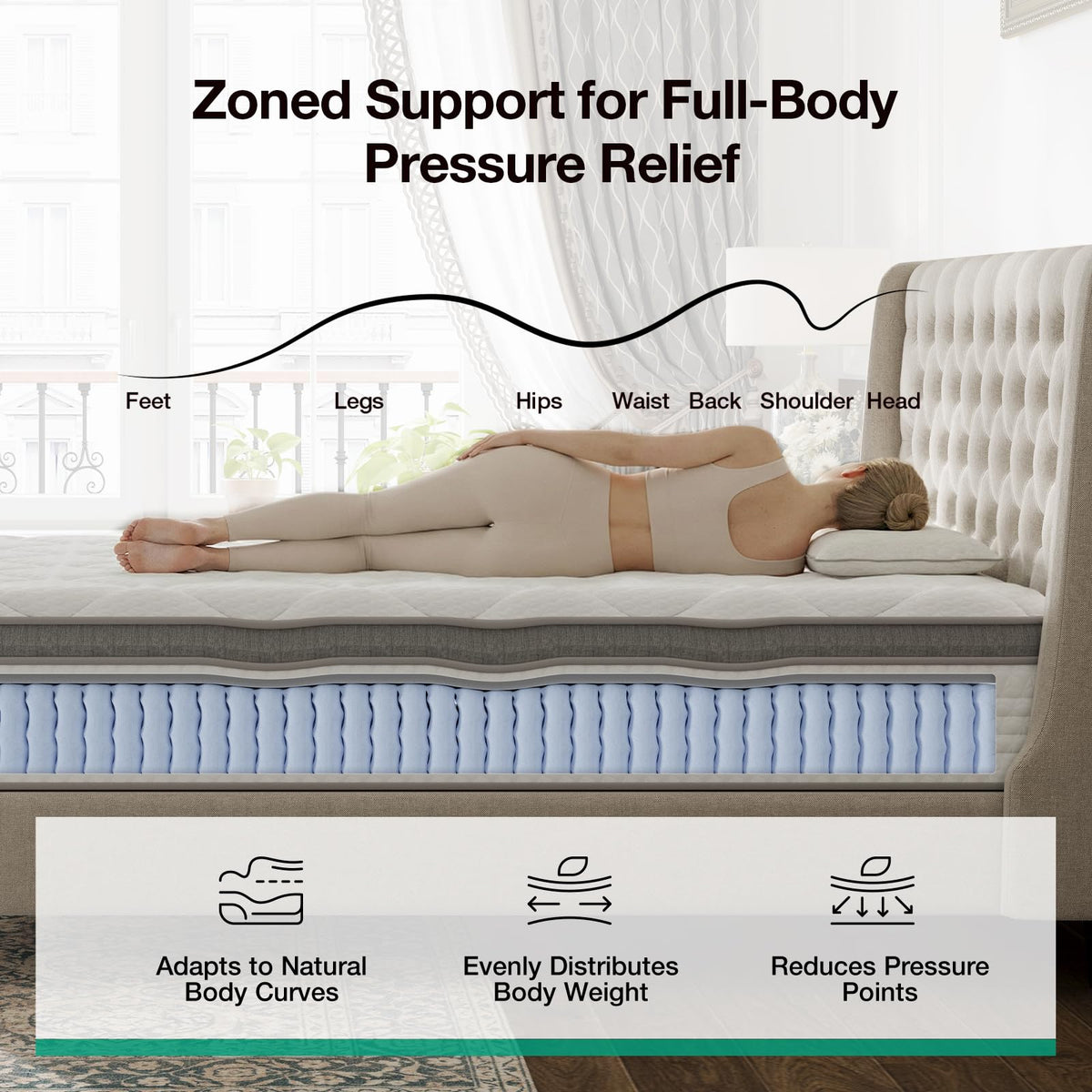Full Size 12 Inch Hybrid Mattress in a Box W36001