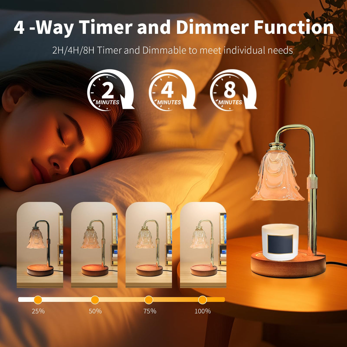 Candle Warmer Lamp with Timer & Dimmer J79279
