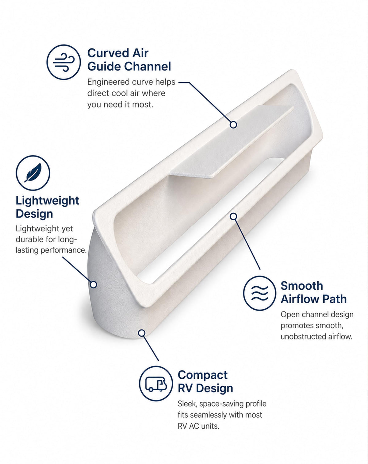 RV Rooftop AC Air Deflector White T137320