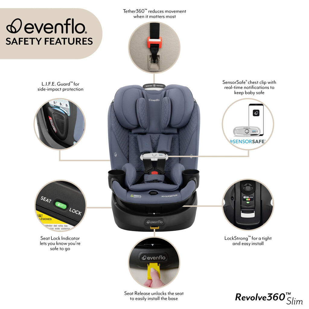 2-in-1 Rotating Car Seat Q4776
