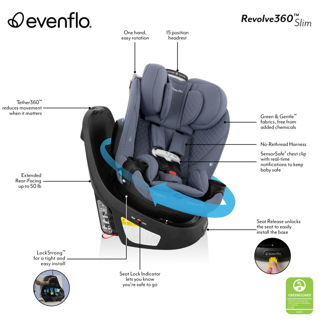 2-in-1 Rotating Car Seat Q4776