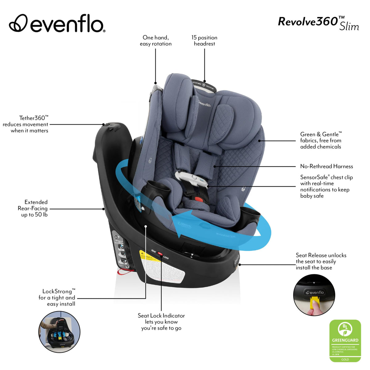 2-in-1 Rotating Car Seat Q4776
