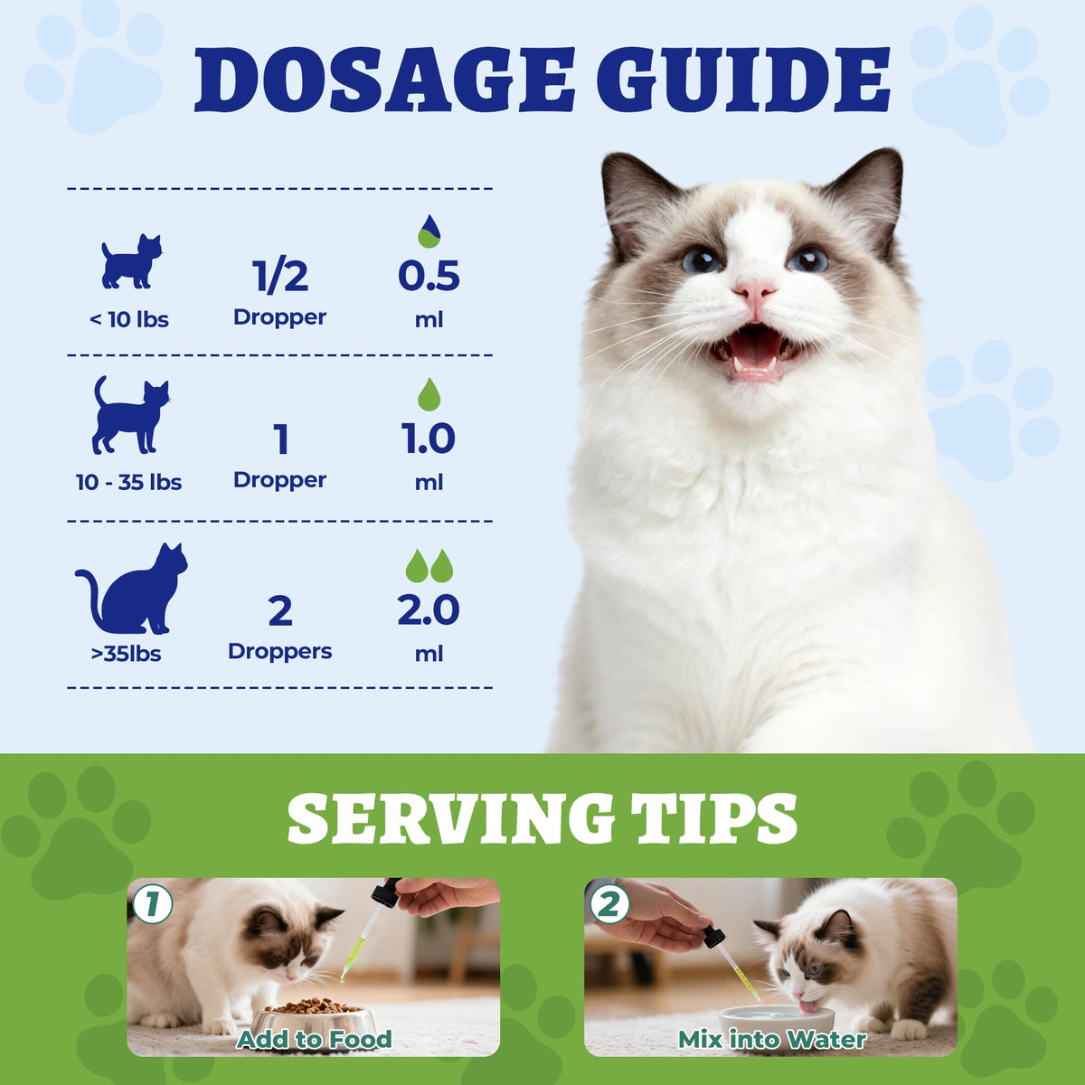 120ml Cat Hairball Remedy Drops S2546