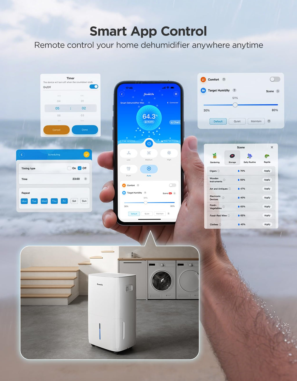 137 Pints Dehumidifier with Pump N3565