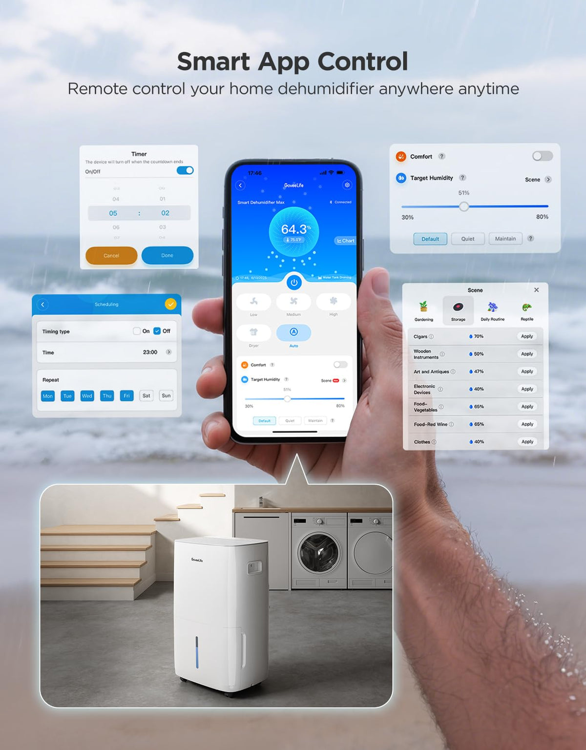 137 Pints Dehumidifier with Pump N3565