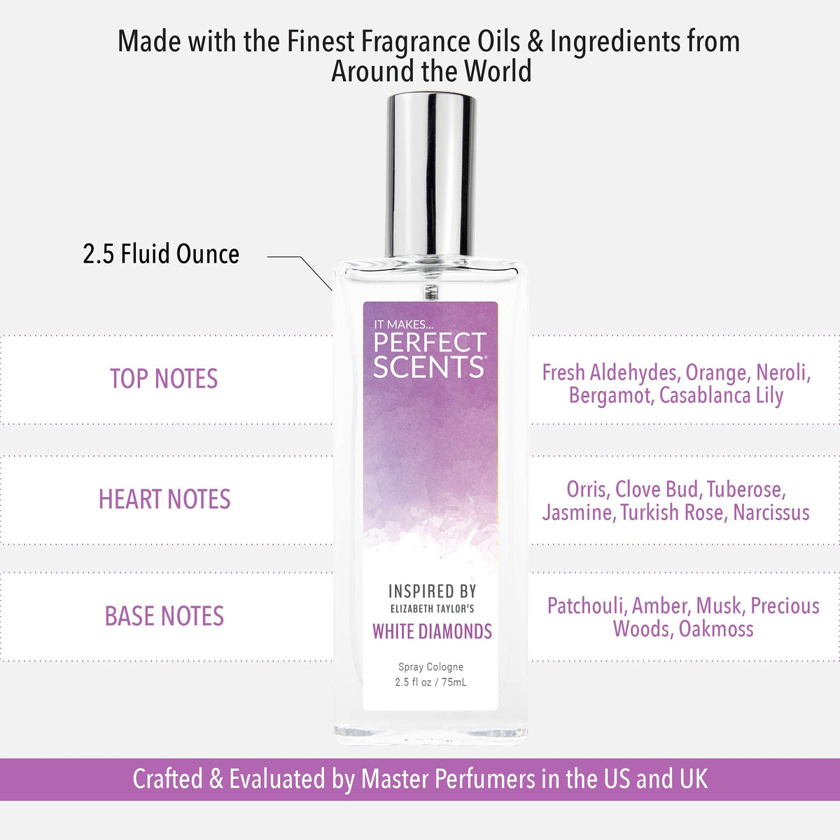Fragrances Z27547