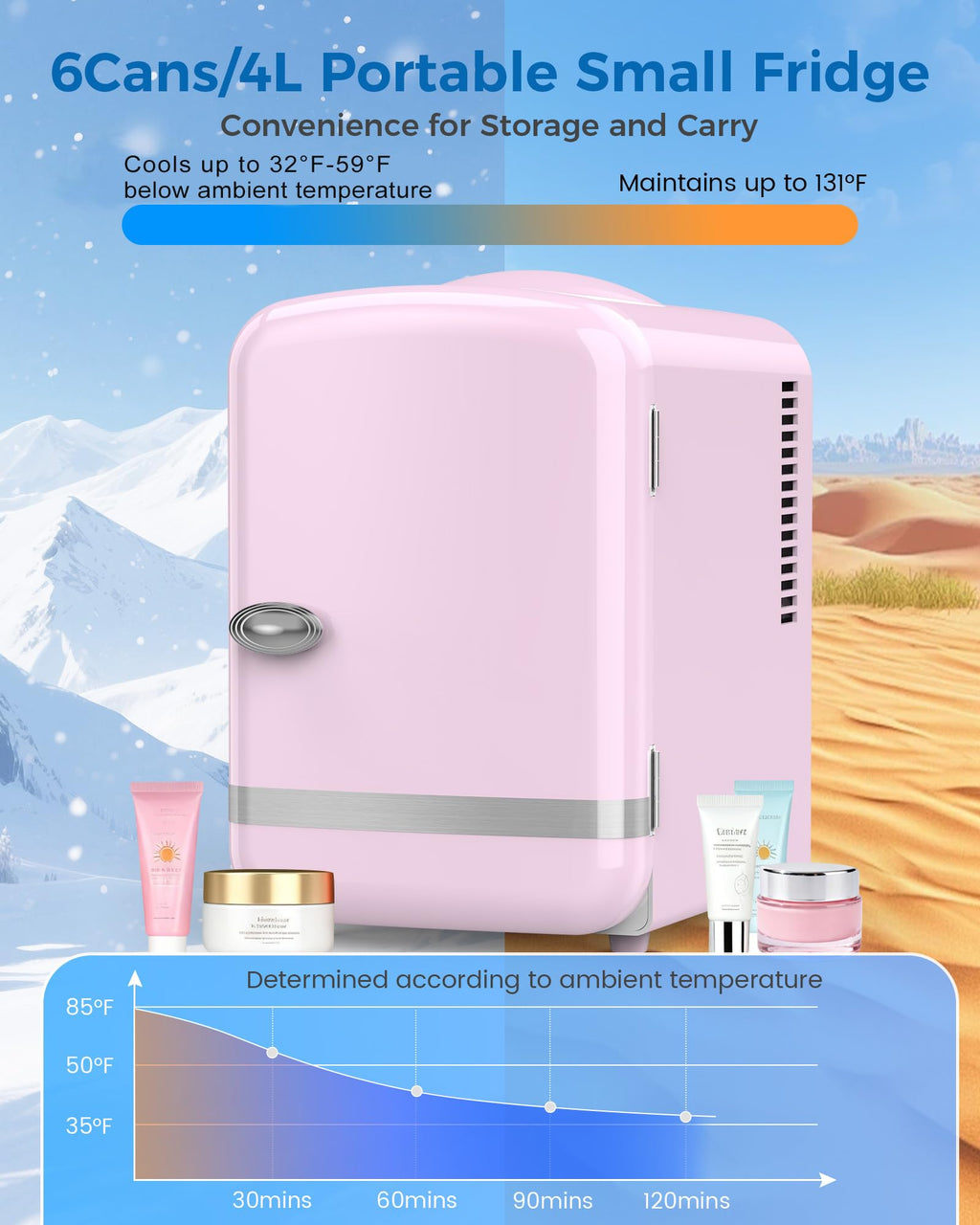 Mini Fridge 4L 6 Cans Pink D678