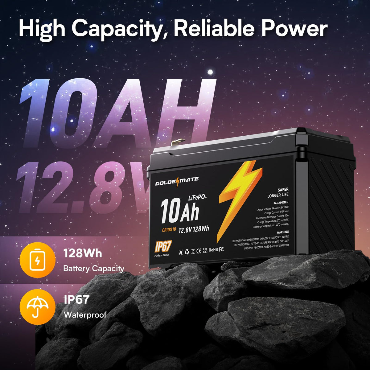 12V 10Ah Lithium LiFePO4 Battery 2 Packs H192725