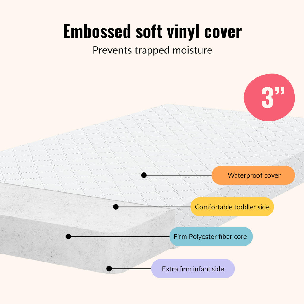 2-in-1 Mini Crib Mattress, Dual-Sided Waterproof S2408