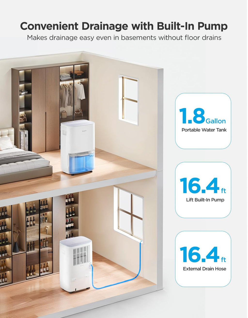 137 Pints Dehumidifier with Pump N3565