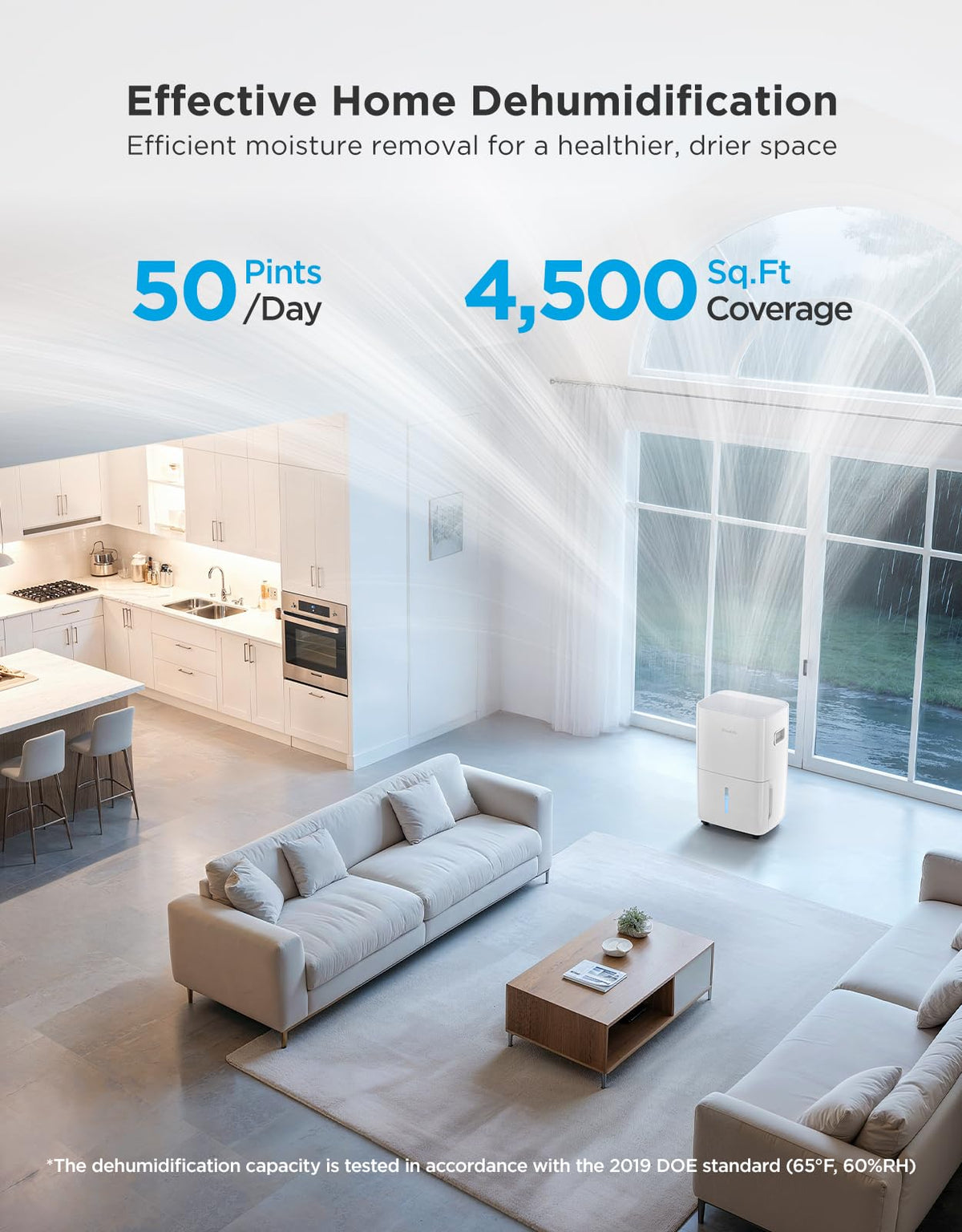 137 Pints Dehumidifier with Pump N3565