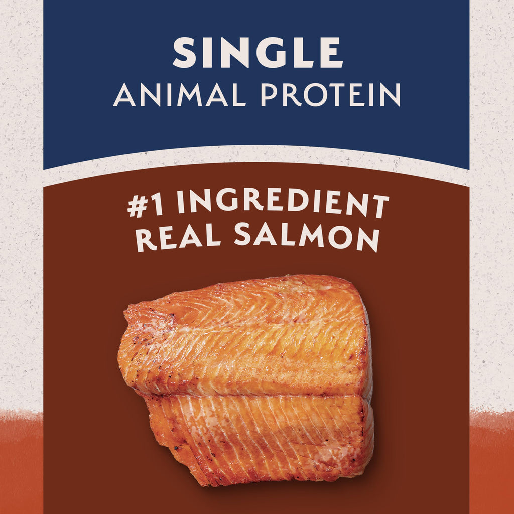Salmon & Sweet Potato Dog Food 24 lb M952189