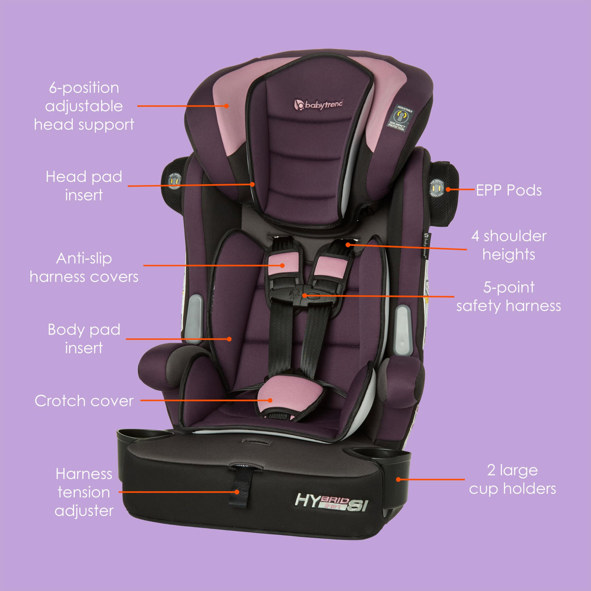 3-in-1 Booster Seat with Adjustable Headrest S8507