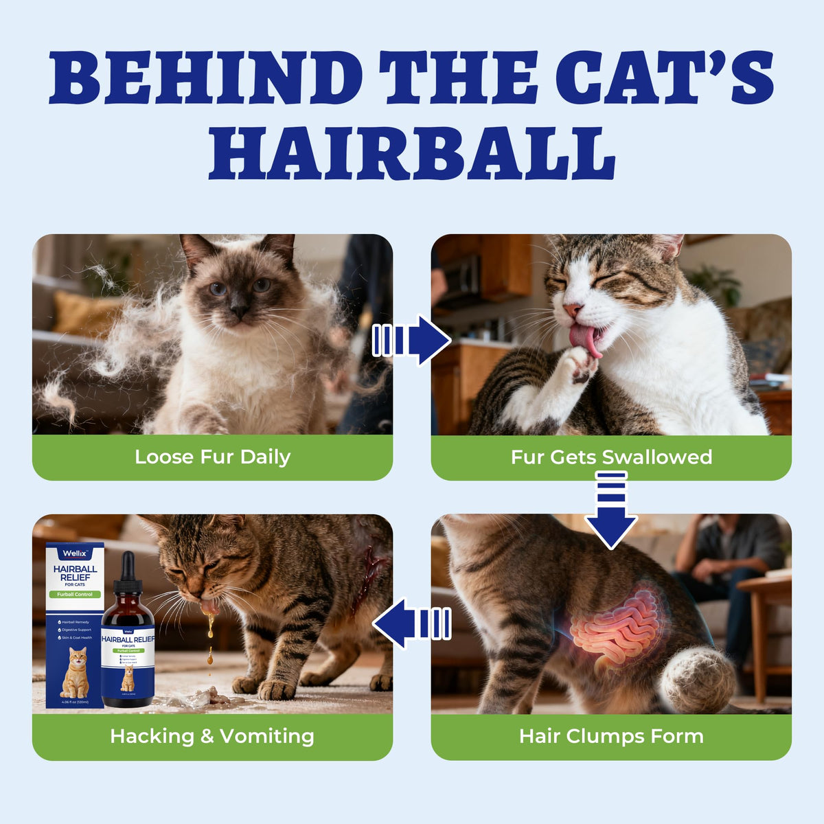 120ml Cat Hairball Remedy Drops S2546