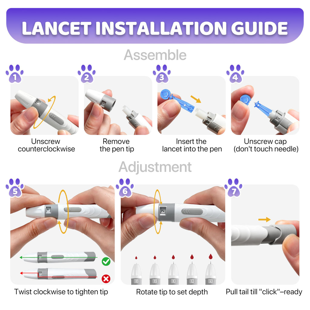 Pet Glucose Monitor Kit, 100 Strips+Lancets O693