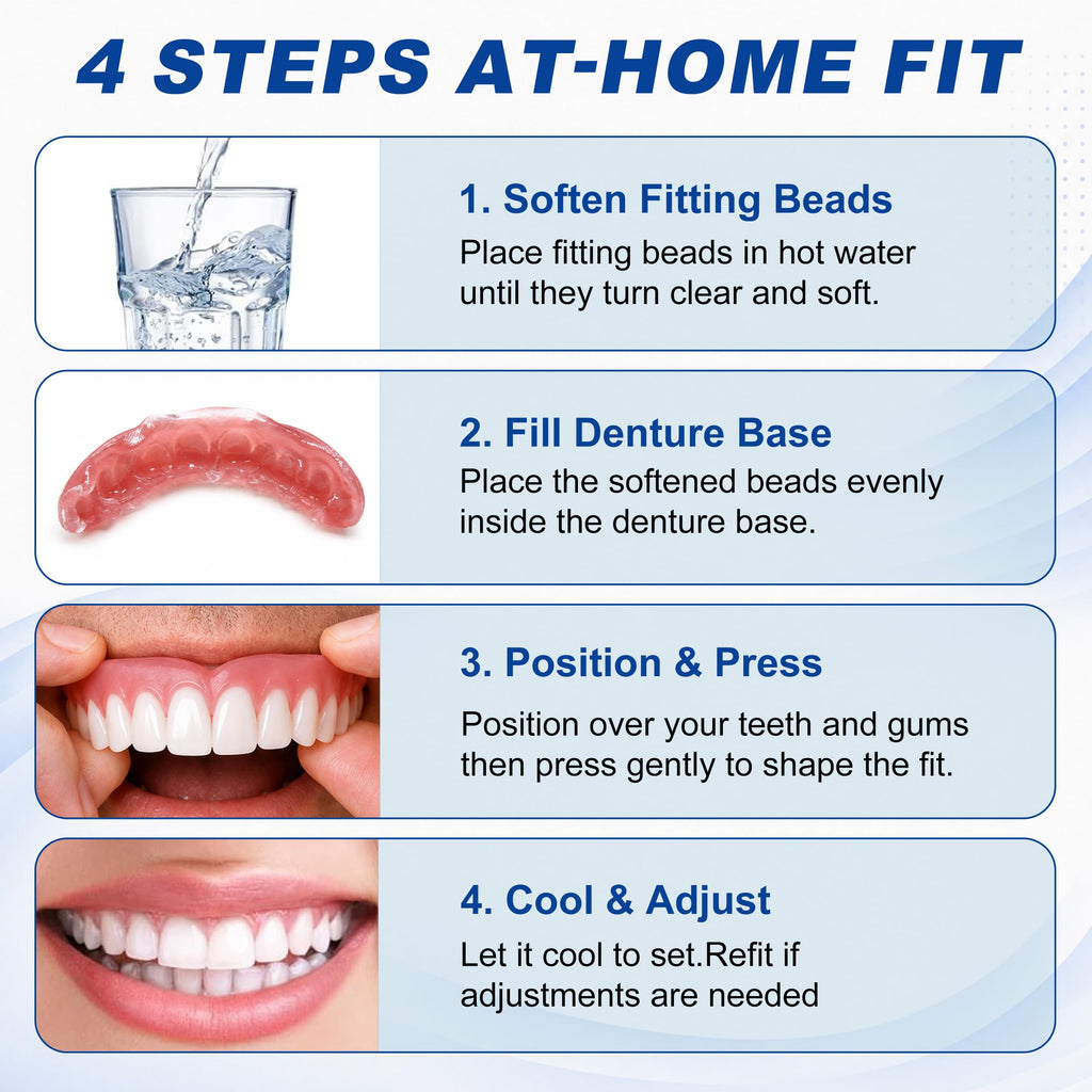 Moldable False Teeth U148